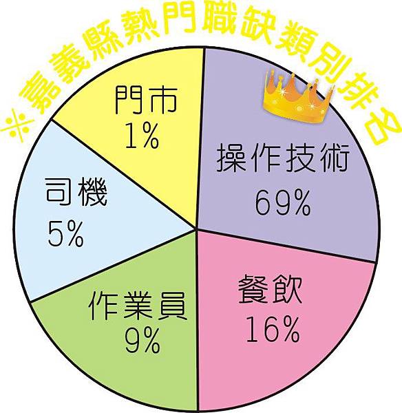 1402-1 人力05