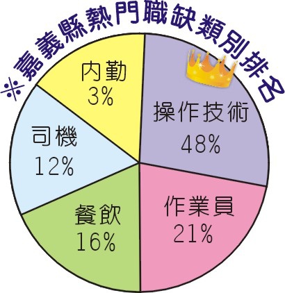 1407-1 人力05