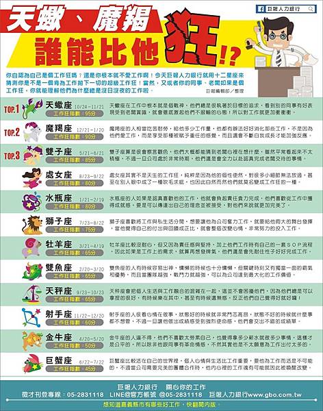 1535人力星座.JPG 1535人力星座.JPG