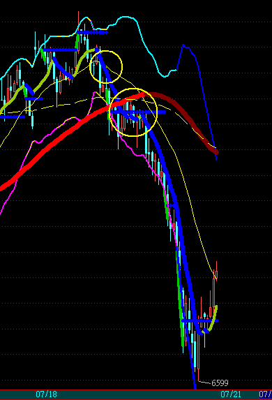 0718min5bl