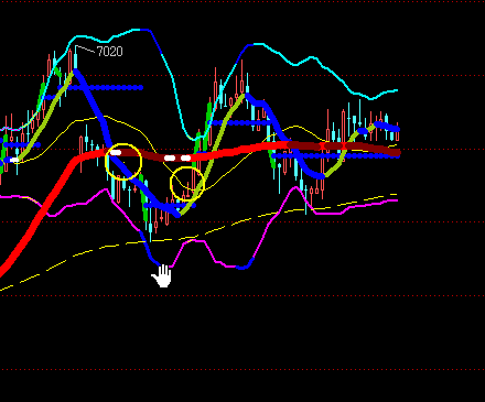 0722min5bl