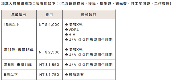 螢幕快照 2017-02-15 下午6.28.31.png