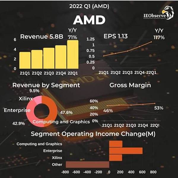 AMD.JPG