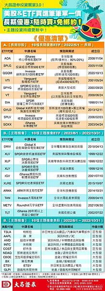 美股活動11108-02.jpg