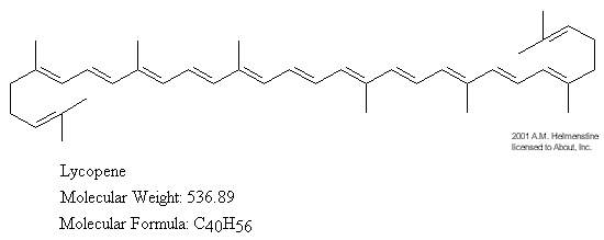 lyco2