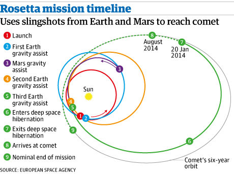 4-rosetta1801new