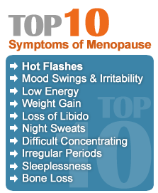 Top-10-Symptoms-of-Menopause