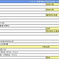 【雅睫思LATISSE】還妳捲翹睫毛的魅力電眼，產品證明