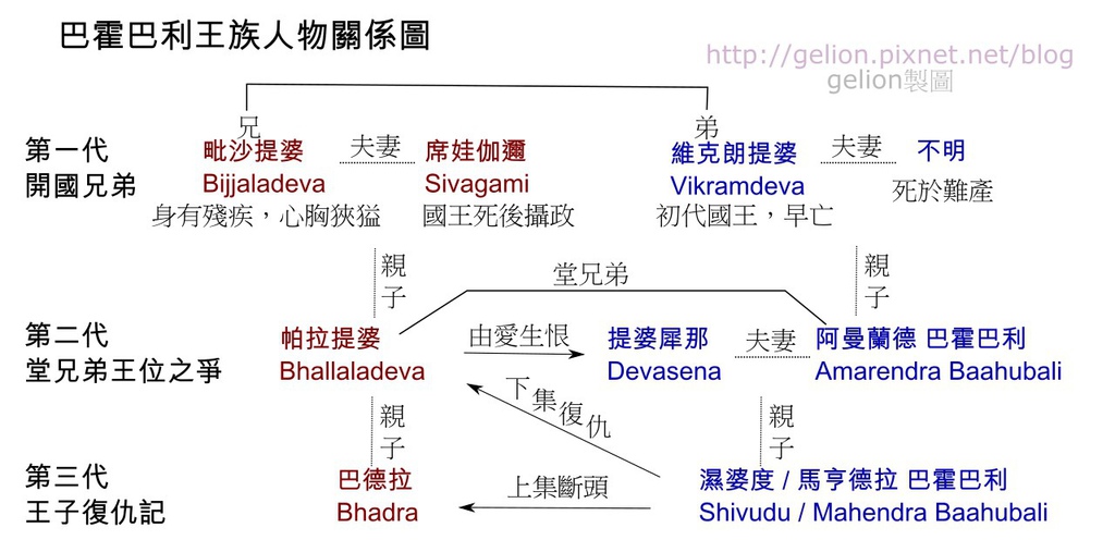 Baahubali.jpg Baahubali.jpg