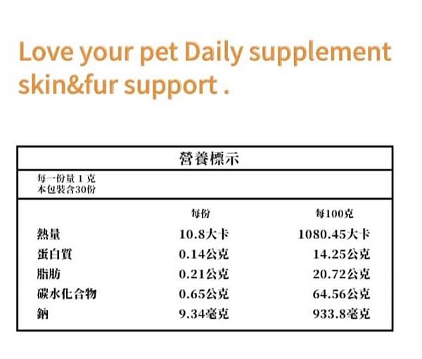 萌毛安/萌寵皮毛保養/毛孩QQ好選擇/NHELE毛寶優品👏🎉