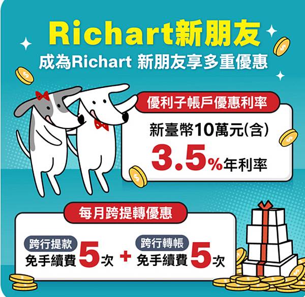 台新Richart 數位帳戶開立優惠/台幣活存最高3.5 ％