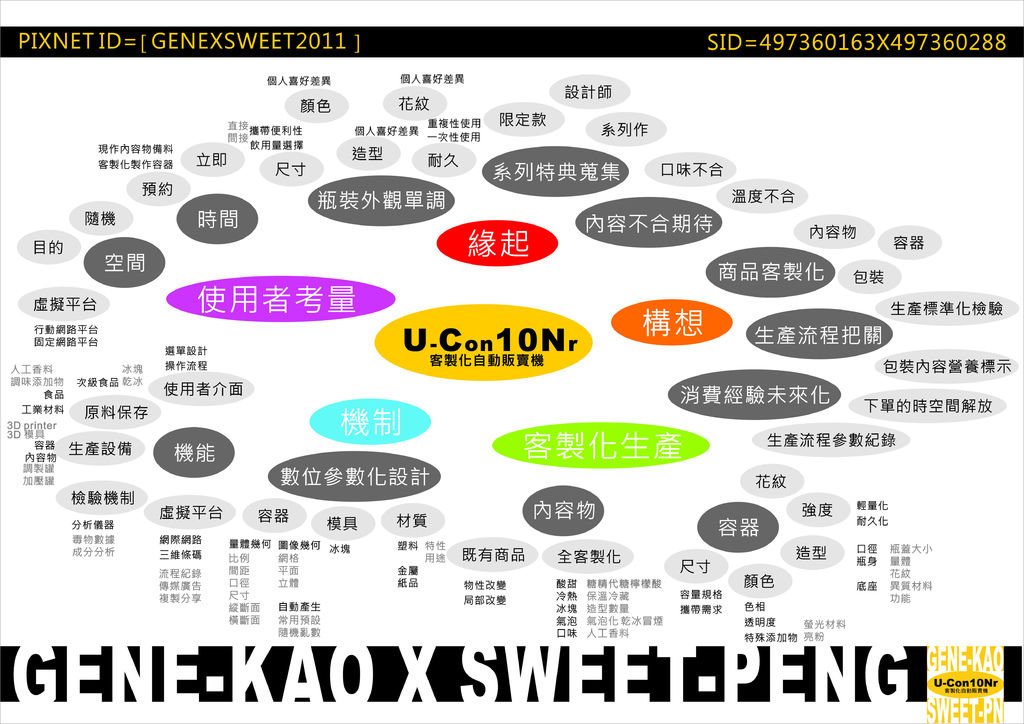 U-CON10NR-GENEXSWEET2011-FINE-X.jpg