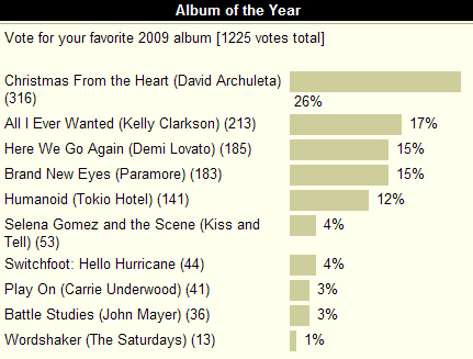 albumpoll.bmp