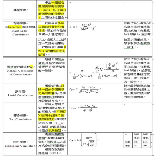 XX相關part2.JPG