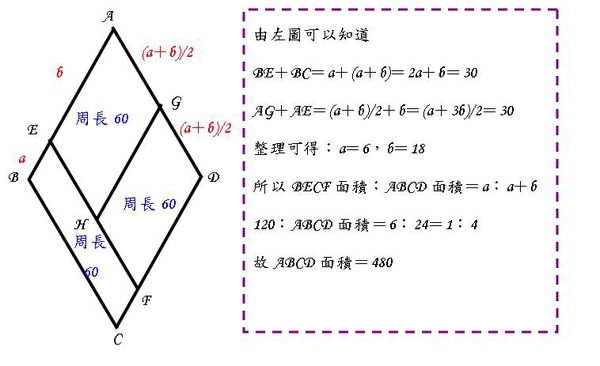 菱形面積.JPG