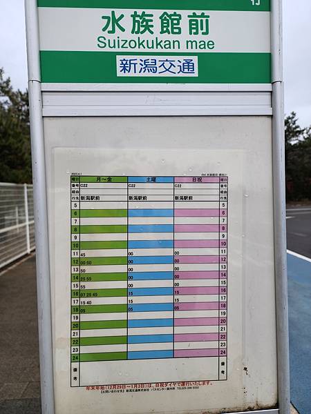 [遊記] 一個人的日本-新潟瑪淋匹亞日本海水族館