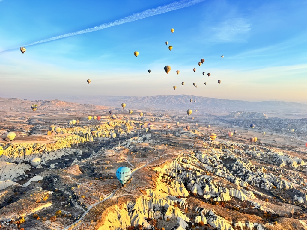 土耳其🇹🇷之旅｜重頭戲！卡帕多細亞熱氣球..
