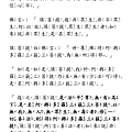 12金剛般若波羅蜜經 注音版 21.png