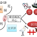 投影片8.JPG