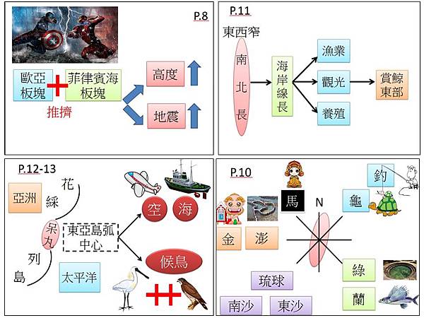 投影片1.JPG