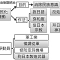 投影片5.JPG