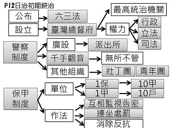 投影片4.JPG