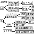 投影片1.JPG