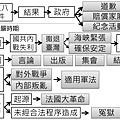 投影片11.JPG