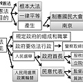 投影片13.JPG