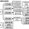 投影片14.JPG