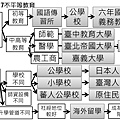 投影片8.JPG