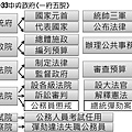 投影片15.JPG