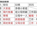 投影片19.JPG