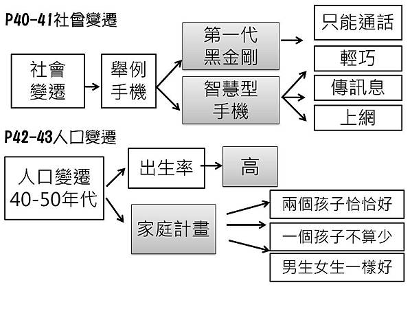 投影片1.JPG