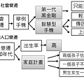 投影片1.JPG