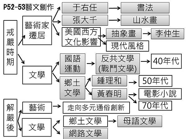 投影片6.JPG