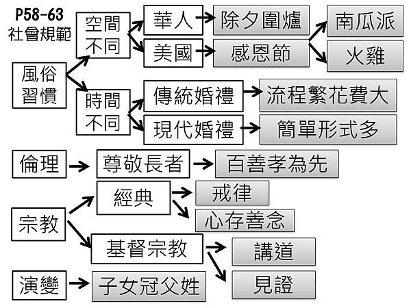 投影片2.JPG