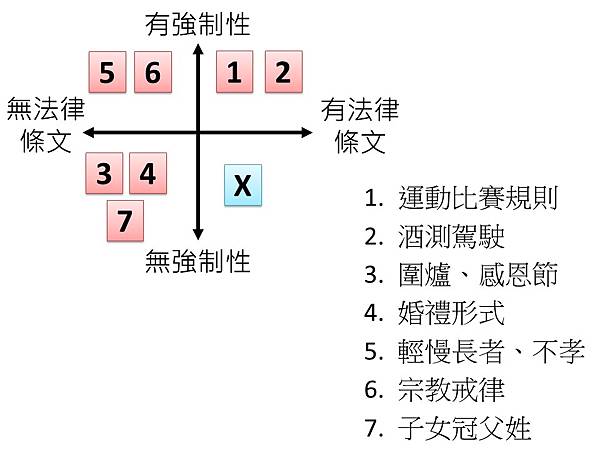 投影片1.JPG