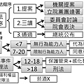 投影片4.JPG