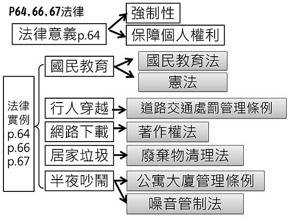 投影片3.JPG