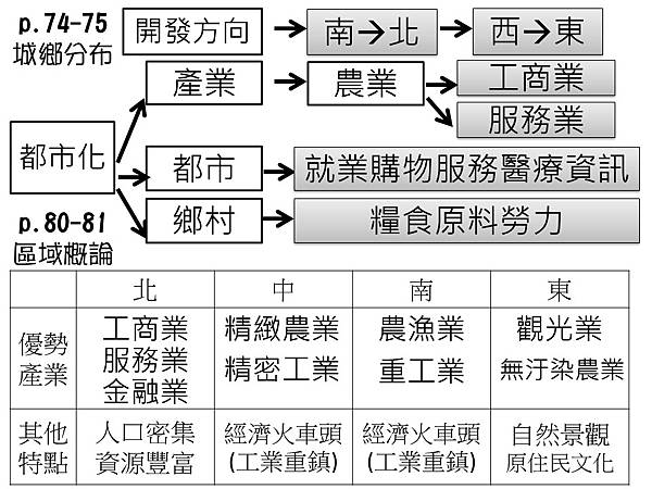 投影片1.JPG