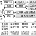 投影片1.JPG