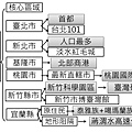 投影片4.JPG