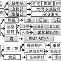 投影片1.JPG