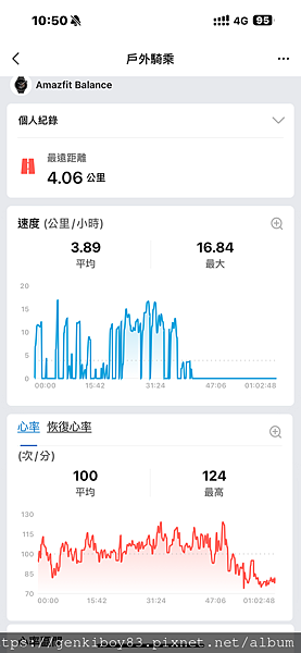 [開箱] 了解身體密碼就靠 Amazfit Balance 