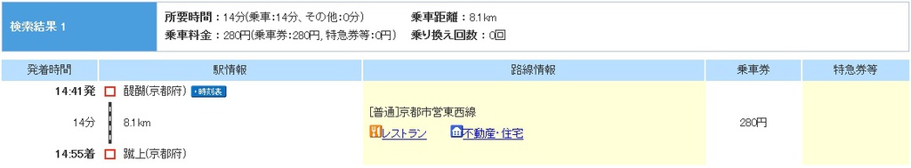 2012.04.10時刻表