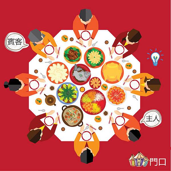 跟著小禮小儀學禮儀 食的藝術 中式餐桌席次禮儀 台北市國際禮儀文化教育協會 痞客邦