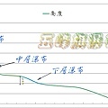 五峰旗瀑布.jpg