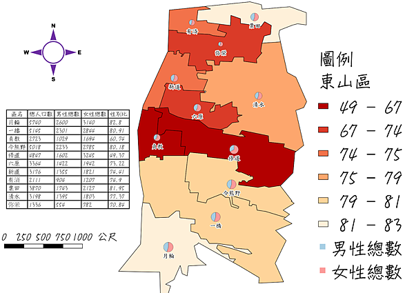 東山女性比.png