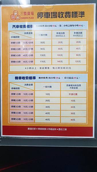 壽賀喜屋 三猿廣場停車場收費標準 Jpg 堯哥的心視野 痞客邦